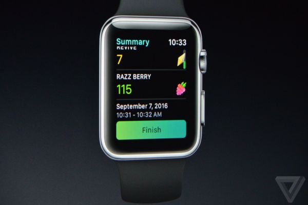 ƻApple Watch֧֡鱦Go