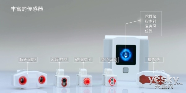 全球机械创意空间最大的教育机器人 氪系列天博(图6)