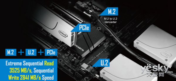 Z170X-UD3 Ultra1699