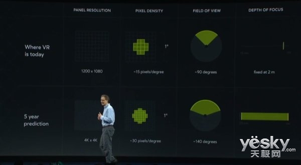 OculusPCż:Core i3/GTX960Կ