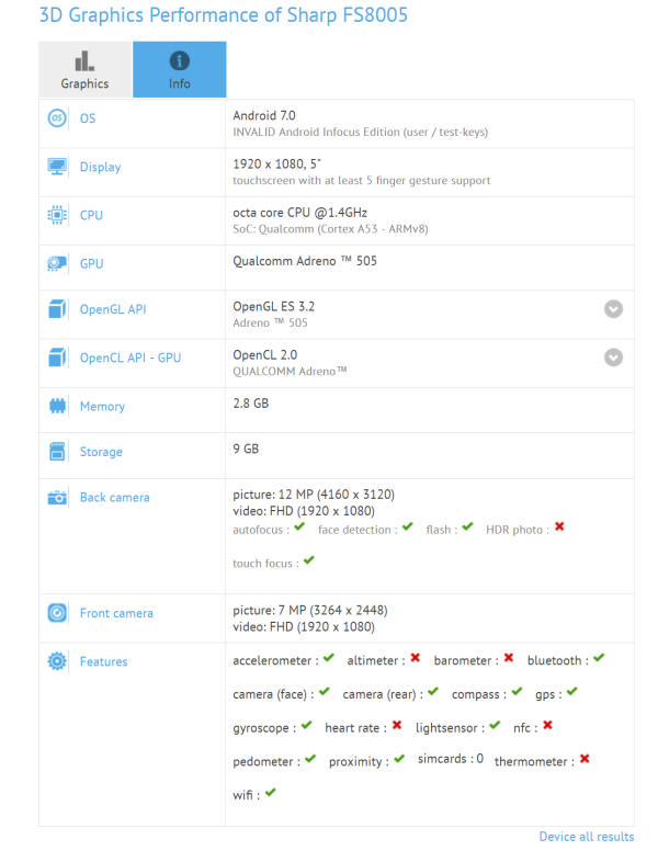 »FS8005 ԤװAndroid 7.0