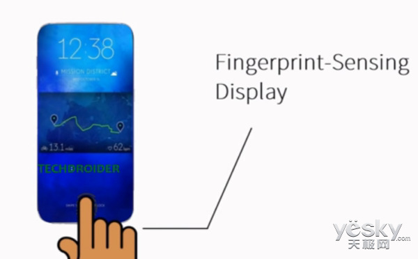 Galaxy S8:ޱ߿+˫ͷ