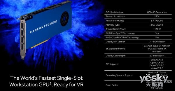 AMD Radeon Pro WXרҵԿʽ