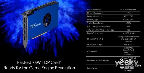 AMD Radeon Pro WXרҵԿʽ