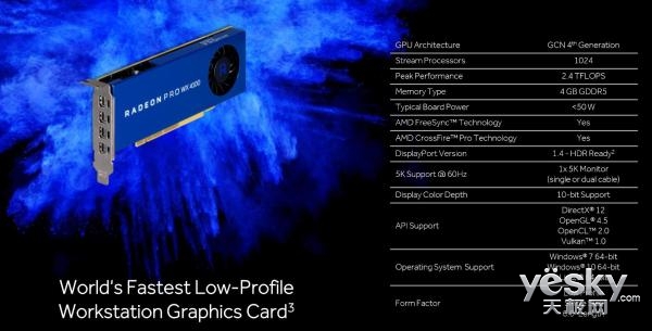 AMD Radeon Pro WXרҵԿʽ