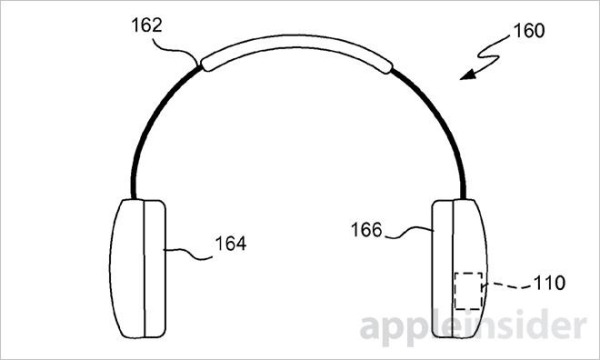 ƻרAirPods׷ٹ