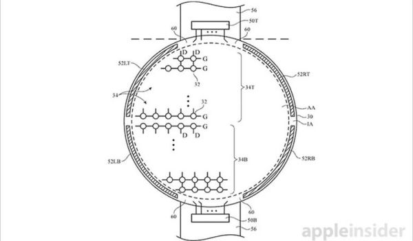 ƻƳԲαApple Watch