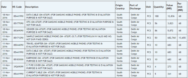  Galaxy A72017WiFi֤