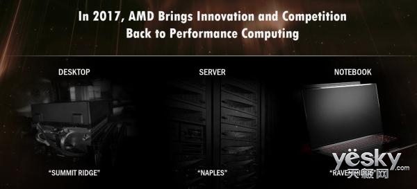 AMD Ryzen ƴ ֪һ