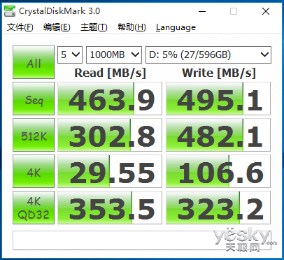 ǿ SSDϵԻ