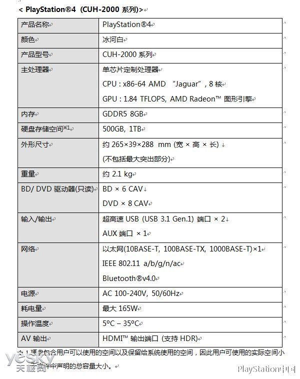 PS4 Slimɫ119տ 2199Ԫ