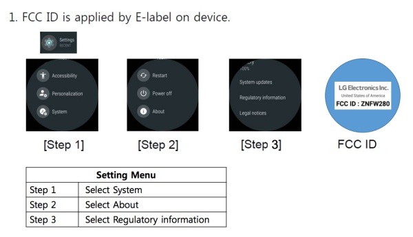 LG¿ֱFCC֤ ֧LTE