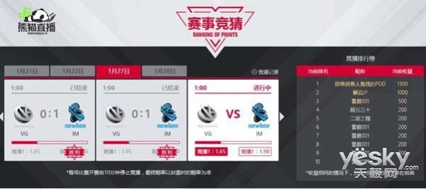 LPL2017ս èֱȫ