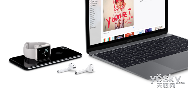 ƻAirPods߶ֵֵ?