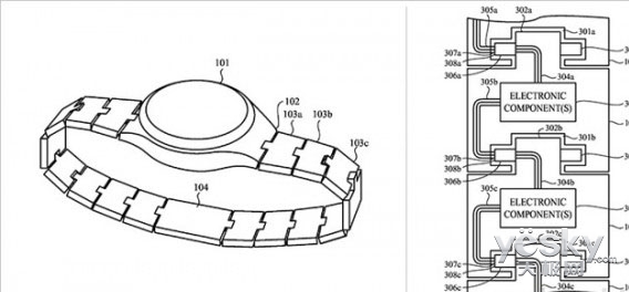 Apple Watch굹?HTCֱع