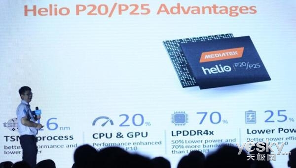 Helio P25:֧12λ˫ISP