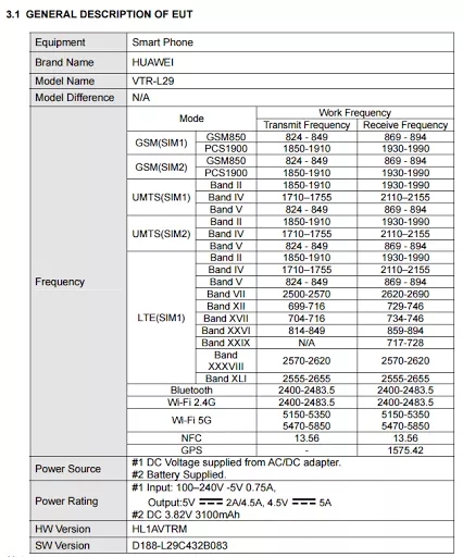 ΪP10ֻFCC֤ 3100mAh