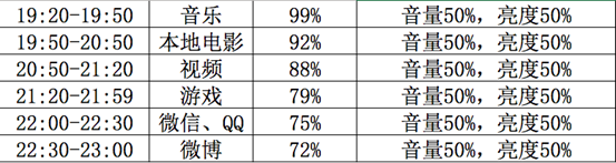 /Users/tommyluo/Downloads/WX20170221-144815.png
