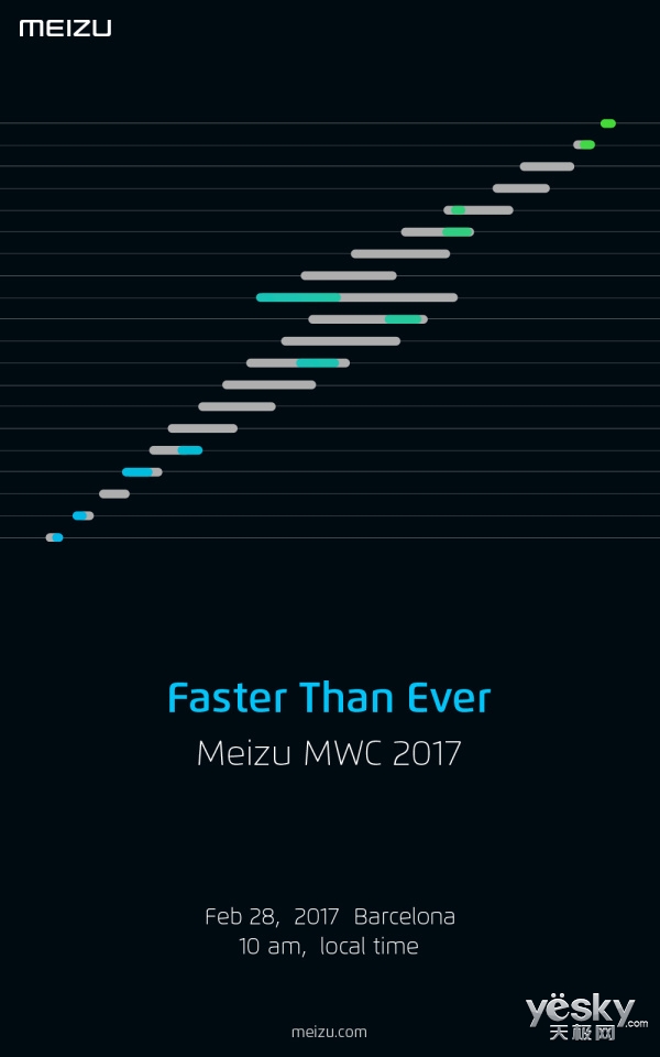  MWC2017