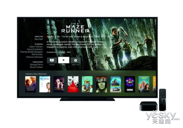 ƻڲԵAppleTV?＾