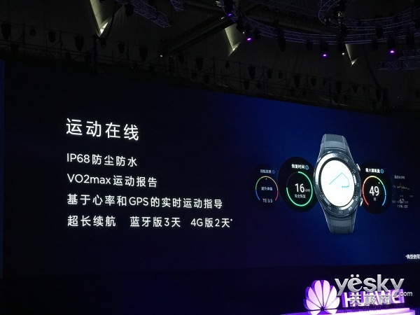 Huawei Watch 2ࣺ/ֶ֧ͨ