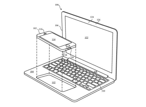 ƻרع iPhoneMacBook