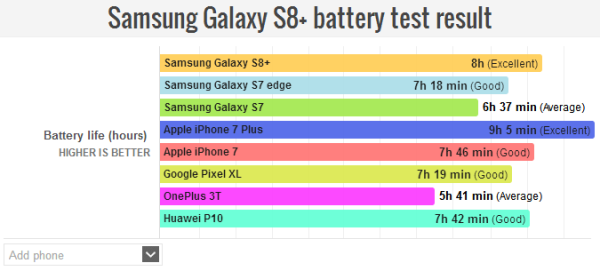 S8+䱣 ʵǸ