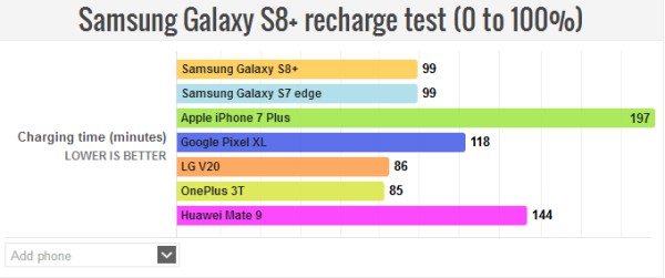 S8+䱣 ʵǸ