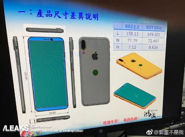 iPhone 8ԭͻͼع ѡ˭