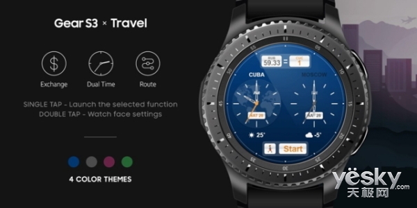 Gear S3ֱ±ࣺ˶