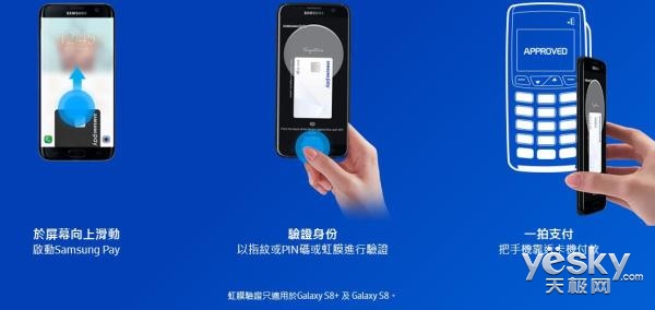 Samsung Pay۰:6/6л