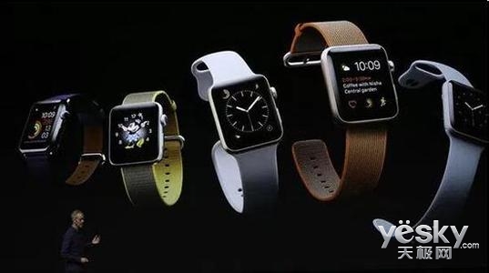 Apple WatchԽFitbit ƻܴϴ