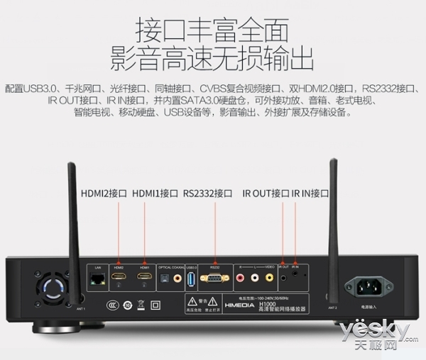 ڵȵ ˫HDMI 2.0