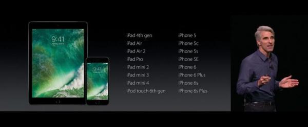 iOS 11¹̵ܴ iPhone/iPad