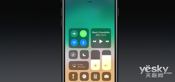 iOS 11¹̵ܴ iPhone/iPad