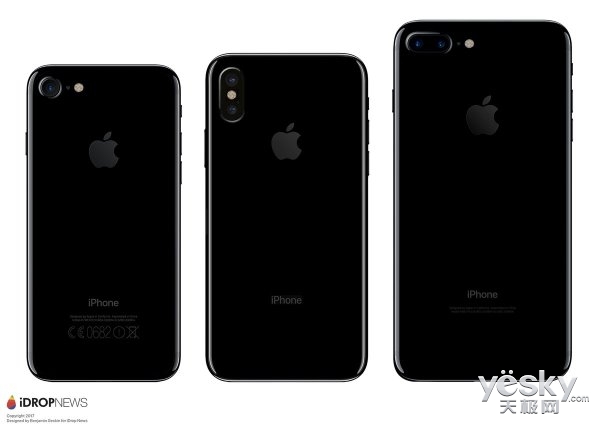 iPhone 7sϽ:Ե߳