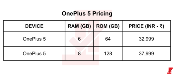 һ5ӡۼع⣺6GB+64GB3489Ԫ