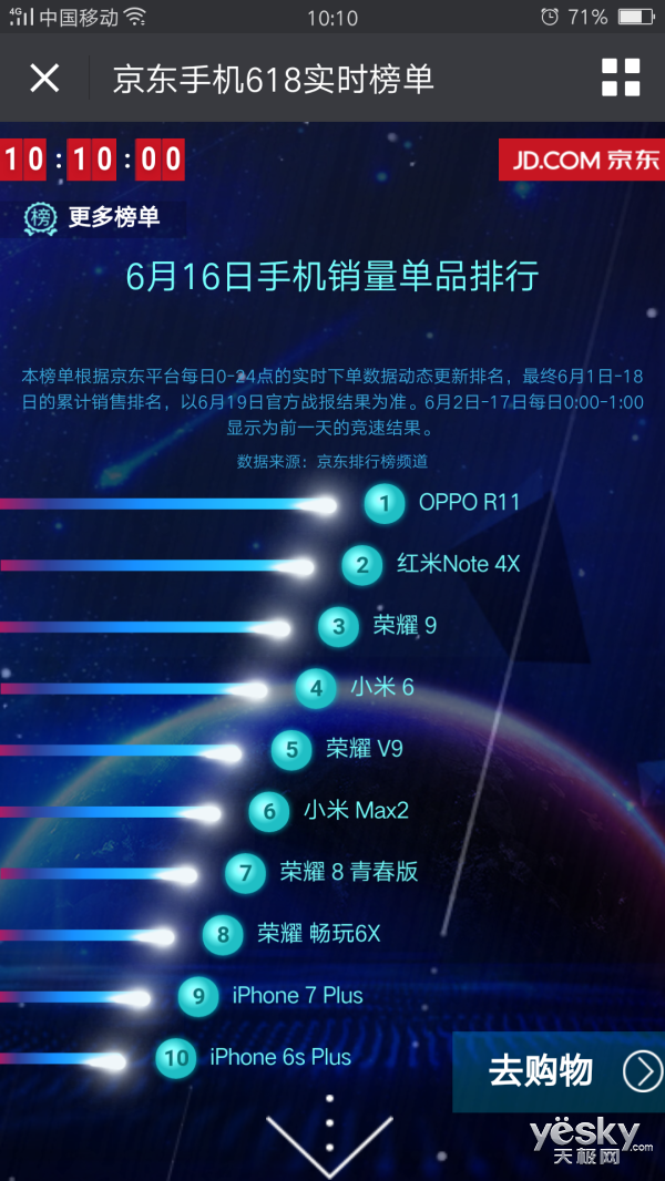 Ͱ԰OPPO R11еһ
