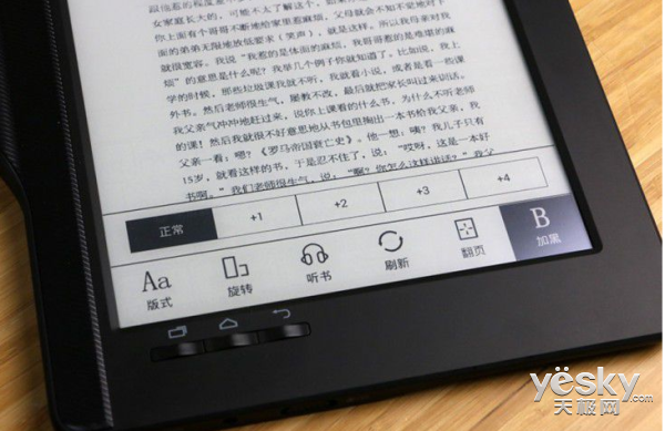 KindleСԺֽE960