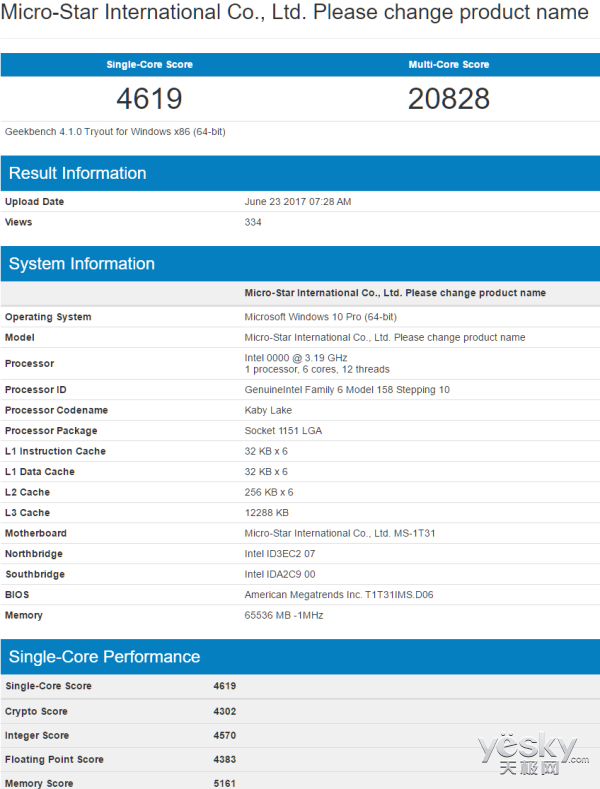 ˴Intel Corei7ܷع ԱAMD