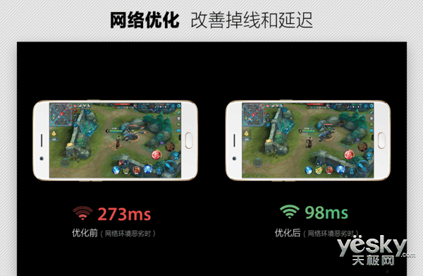 vivo x9sOPPO R11Ա:ǰ2000?