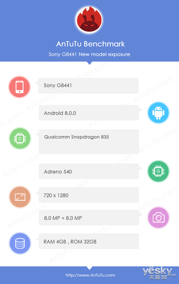 G8441:835/Android8.0.0