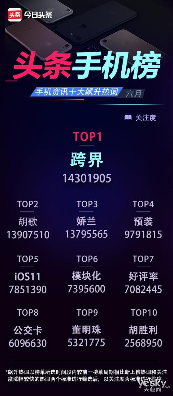 ȫע OPPO R11ͷֻ