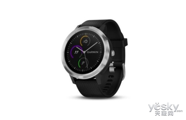 Vivoactive 3ࣺ֧ƶ֧