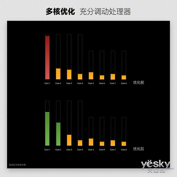 OPPO R11ҫԤԼ