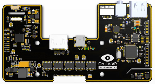 OculusԴDK2 ˽VRͷԵġѧϰϡ