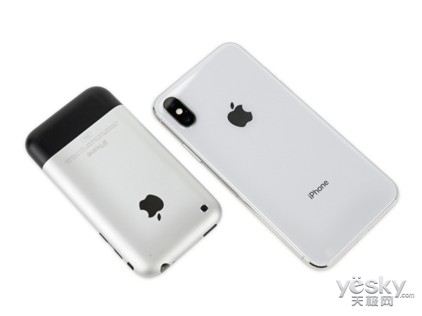 iPhone X: