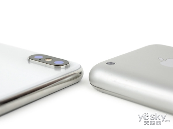 iPhone X: