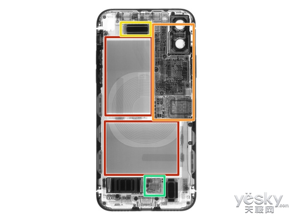 iPhone X: