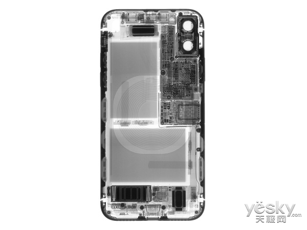 iPhone X: